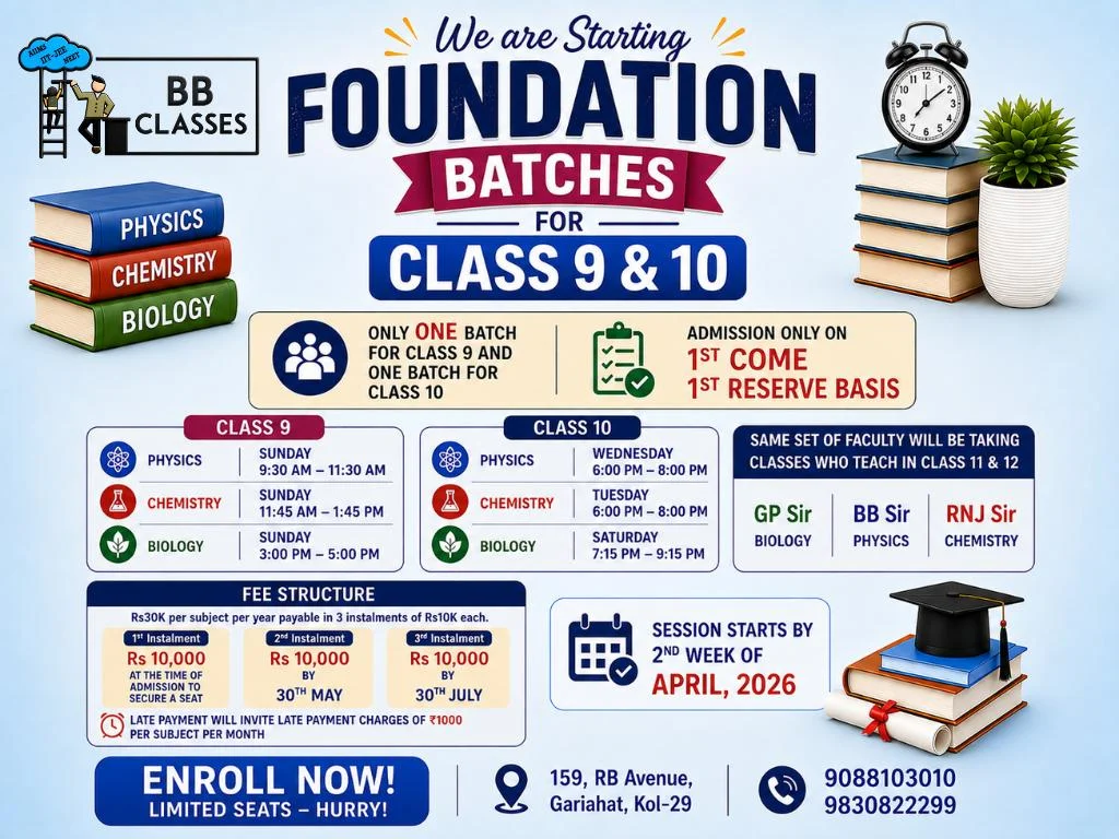 Foundation batches for Class 9 and 10
